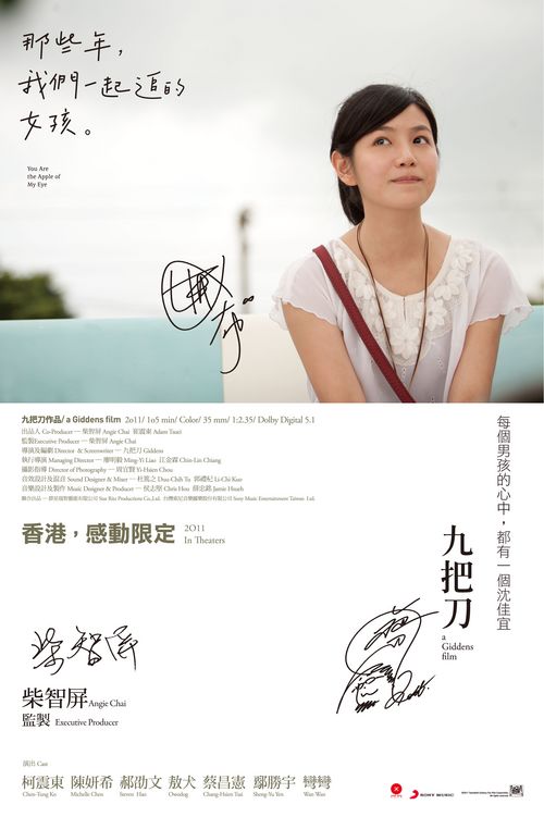 長崎外国語大学Finance Degree Certificate